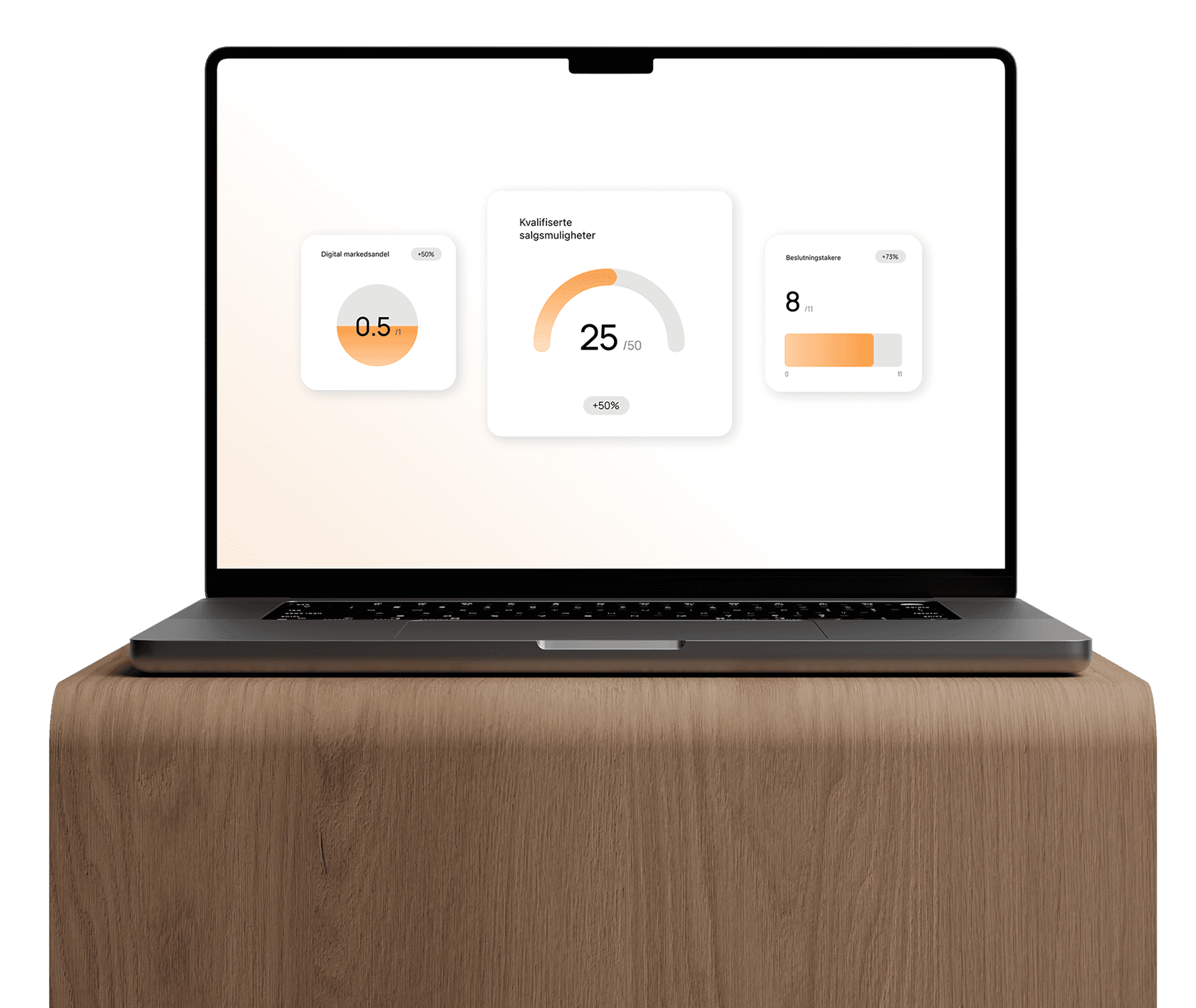 Qiro dashboard running on a laptop